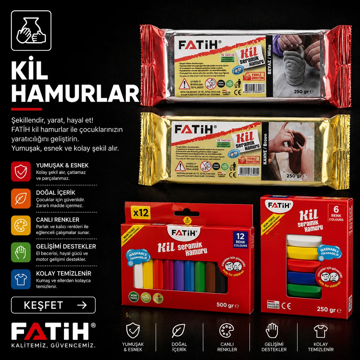 Fatih Kalem Kil Hamurlar Kategorisi
