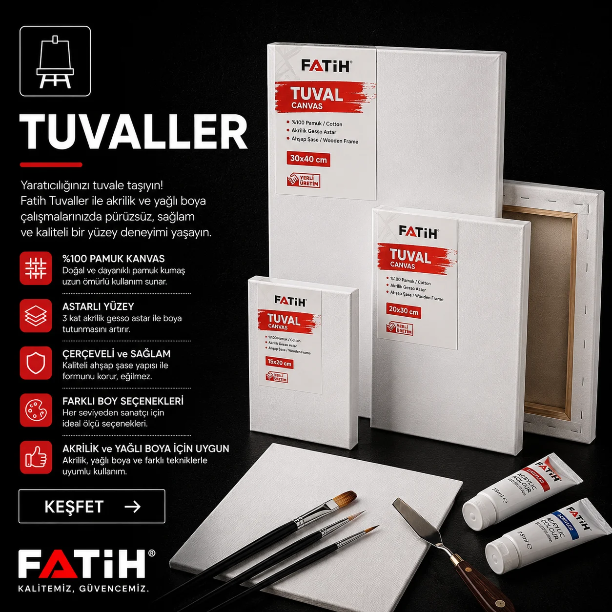 Fatih Kalem Tuvaller Kategorisi